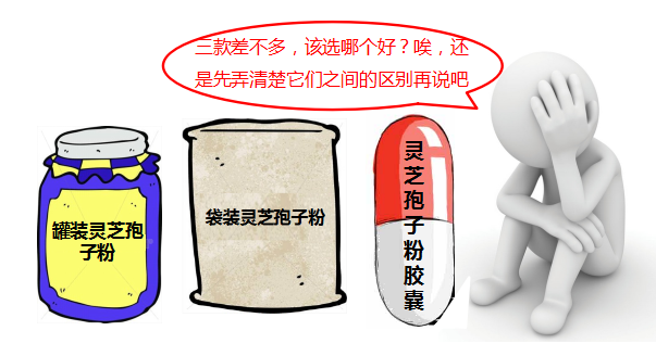 破壁灵芝孢子粉怎么吃 ?什么牌子的灵芝孢子粉-第1张图片-灵芝大师 破壁灵芝孢子粉怎么吃 ?什么牌子的灵芝孢子粉-第1张图片-灵芝大师