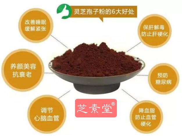 灵芝孢子粉的正确吃法,99%的人都吃错了-第1张图片-灵芝大师 灵芝孢子粉的正确吃法,99%的人都吃错了-第1张图片-灵芝大师