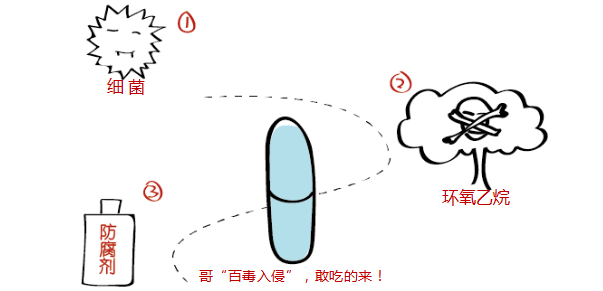 破壁灵芝孢子粉品牌的选择方法-第2张图片-灵芝大师 破壁灵芝孢子粉品牌的选择方法-第2张图片-灵芝大师