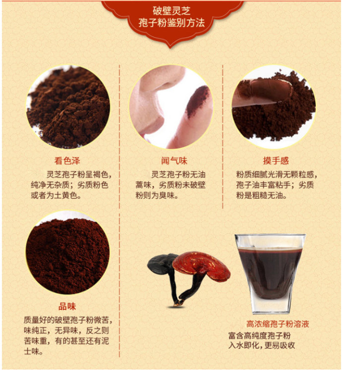 简单的灵芝孢子粉的鉴定方法-第1张图片-灵芝大师