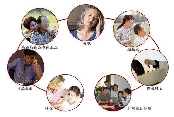 灵芝孢子粉功效与作用是什么？灵芝孢子粉适应症是什么？-第1张图片-灵芝大师