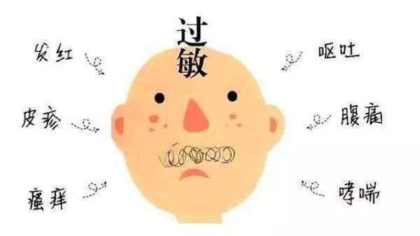 过敏体质吃 灵芝孢子粉过敏症状 会缓解吗?-第1张图片-灵芝大师 过敏体质吃 灵芝孢子粉过敏症状 会缓解吗?-第1张图片-灵芝大师