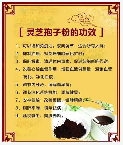 高血压可以吃灵芝孢子粉吗？有什么效果？-第1张图片-灵芝大师