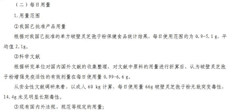 过量服用灵芝孢子粉副作用表现在哪方面？