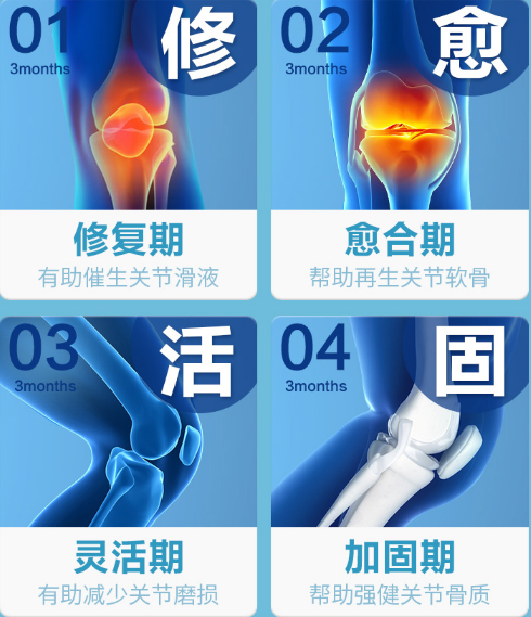 氨糖软骨素哪个牌子最好？教大家几个挑选要点