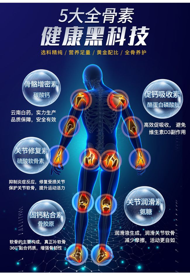 氨糖软骨素主要治什么?原来氨糖软骨素有这么多作用-第7张图片-灵芝大师 氨糖软骨素主要治什么?原来氨糖软骨素有这么多作用-第7张图片-灵芝大师