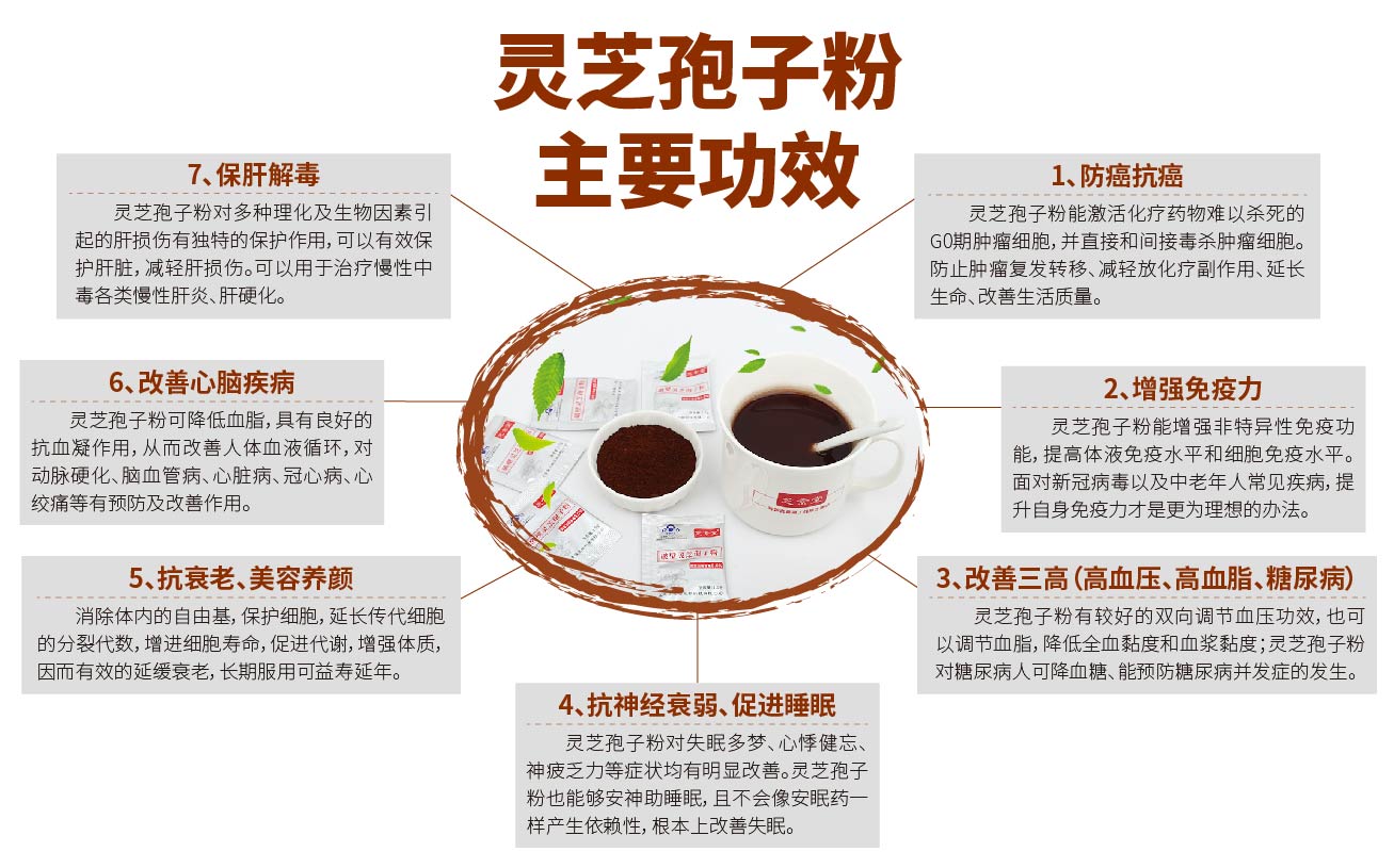 癌症吃中药可以治愈吗？癌症是可以攻克的慢性病！-第2张图片-灵芝大师