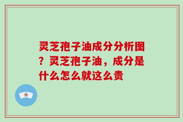 灵芝孢子油成分分析图?灵芝孢子油,成分是什么怎么就这么贵-第1张图片-灵芝大师 灵芝孢子油成分分析图?灵芝孢子油,成分是什么怎么就这么贵-第1张图片-灵芝大师